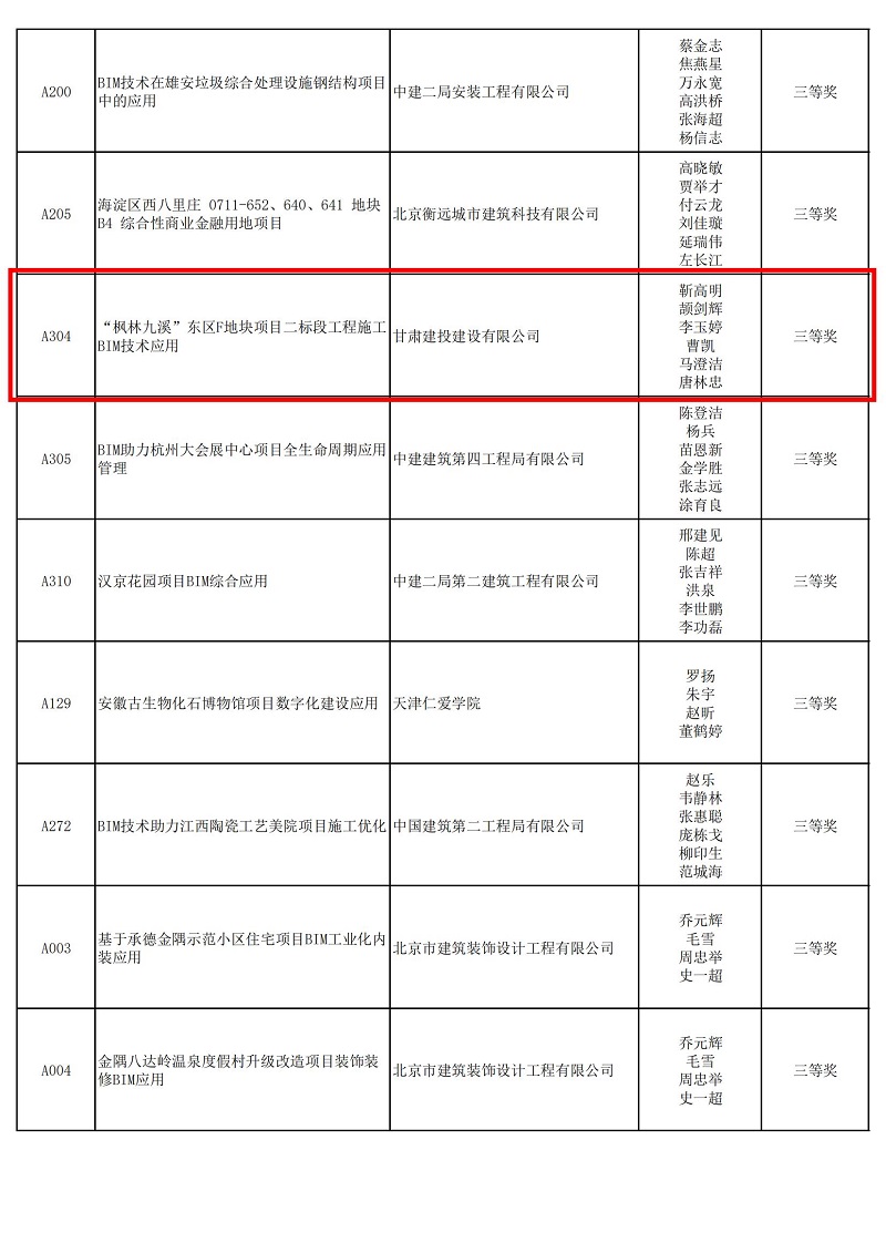 枫林九溪尊龙凯时.jpg